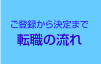 �]�E�̗���